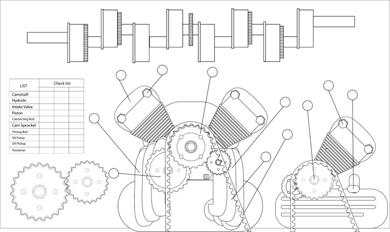 ZF 6HP Generation 2