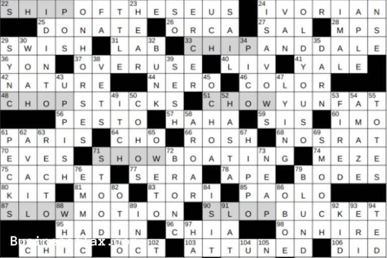 Second Attempt at the NYT Crossword