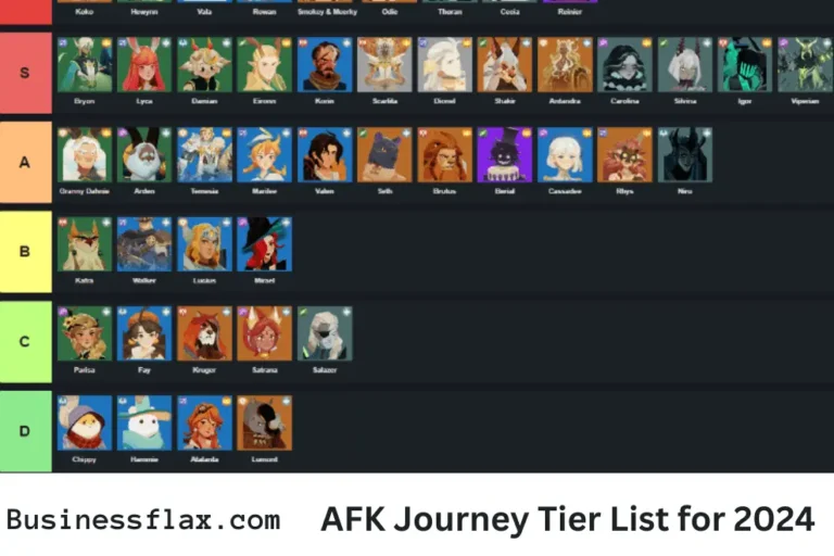 AFK Journey Tier List for 2024