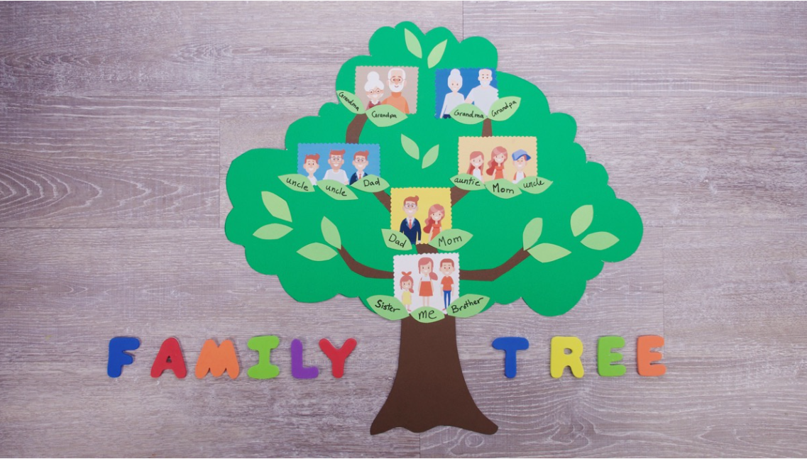 Family Tree